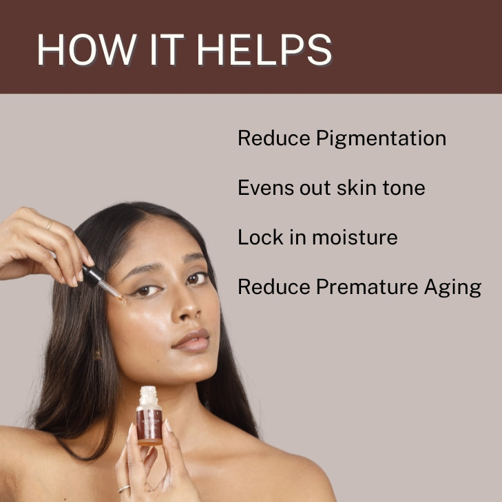 Nourishing Night Skincare Regime Trial Kit