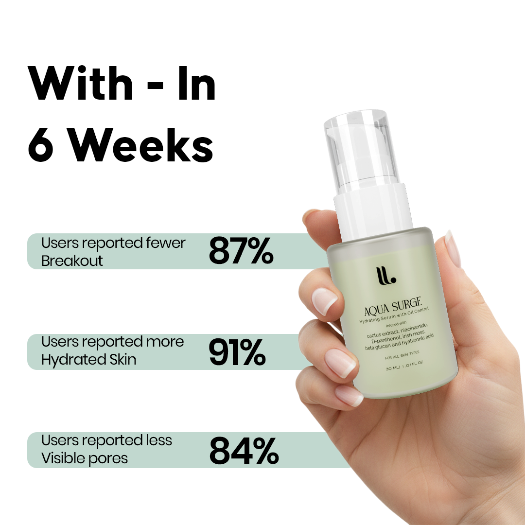 Aqua Surge Ultra Hydrating Niacinamide Serum 30 ml