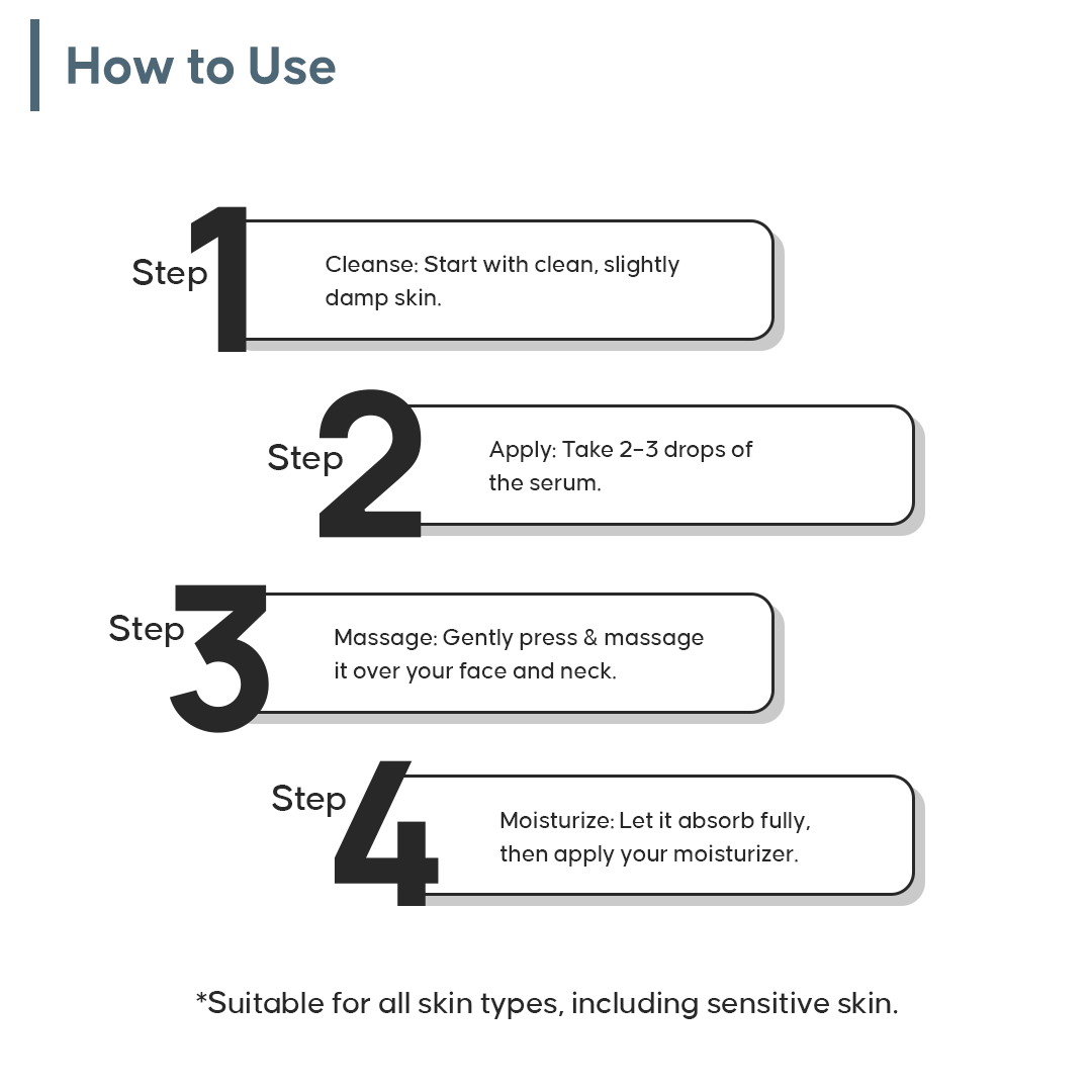Aqua Surge Niacinamide Serum 10 ml