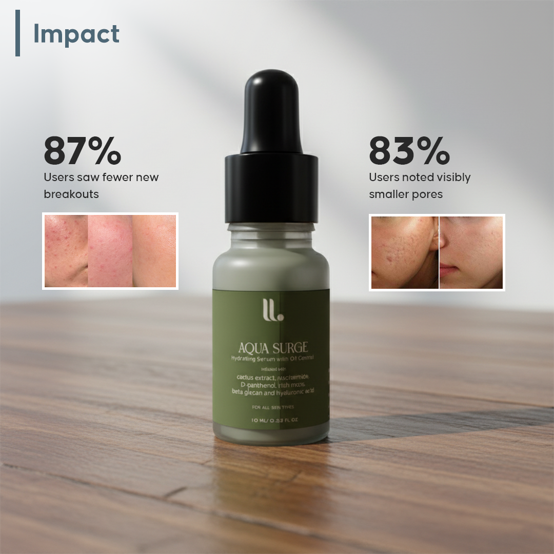 Aqua Surge Niacinamide Serum 10 ml