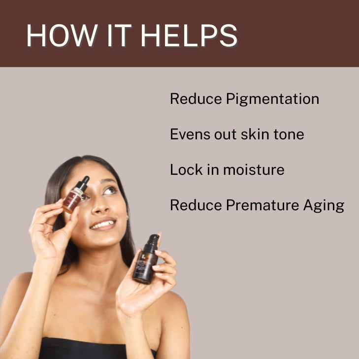 Nourishing Night Skincare Regime Kit