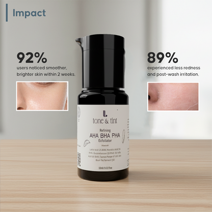AHA BHA PHA Gentle Exfoliator 15 ml