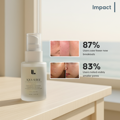 Aqua Surge Niacinamide Serum 30 ml