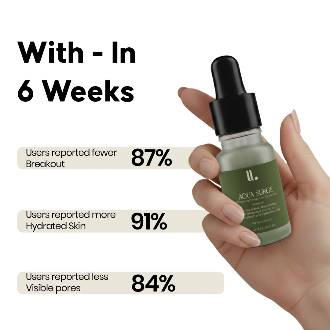 Aqua Surge Ultra Hydrating Niacinamide Serum 10 ml