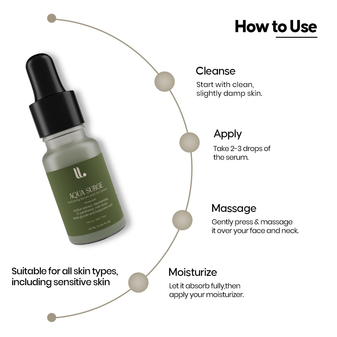 Aqua Surge Ultra Hydrating Niacinamide Serum 10 ml