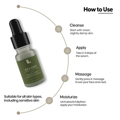 Aqua Surge Ultra Hydrating Niacinamide Serum 10 ml