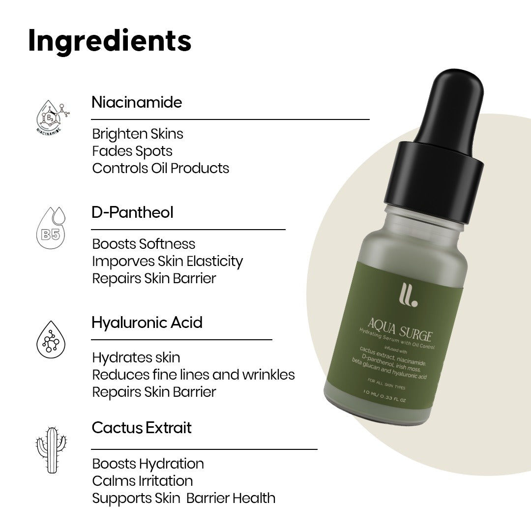 Aqua Surge Ultra Hydrating Niacinamide Serum 10 ml