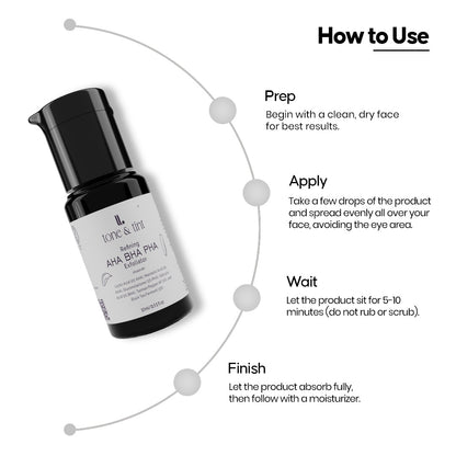 AHA BHA PHA Maximum Renewal Exfoliator 15 ml