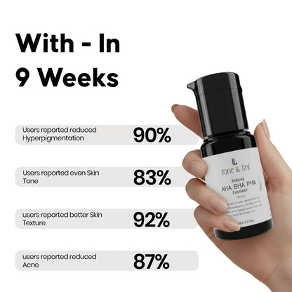 AHA BHA PHA Maximum Renewal Exfoliator 15 ml