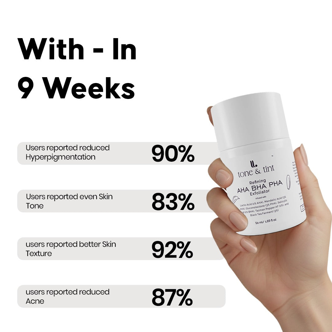 AHA BHA PHA Maximum Renewal Exfoliator 50 ml