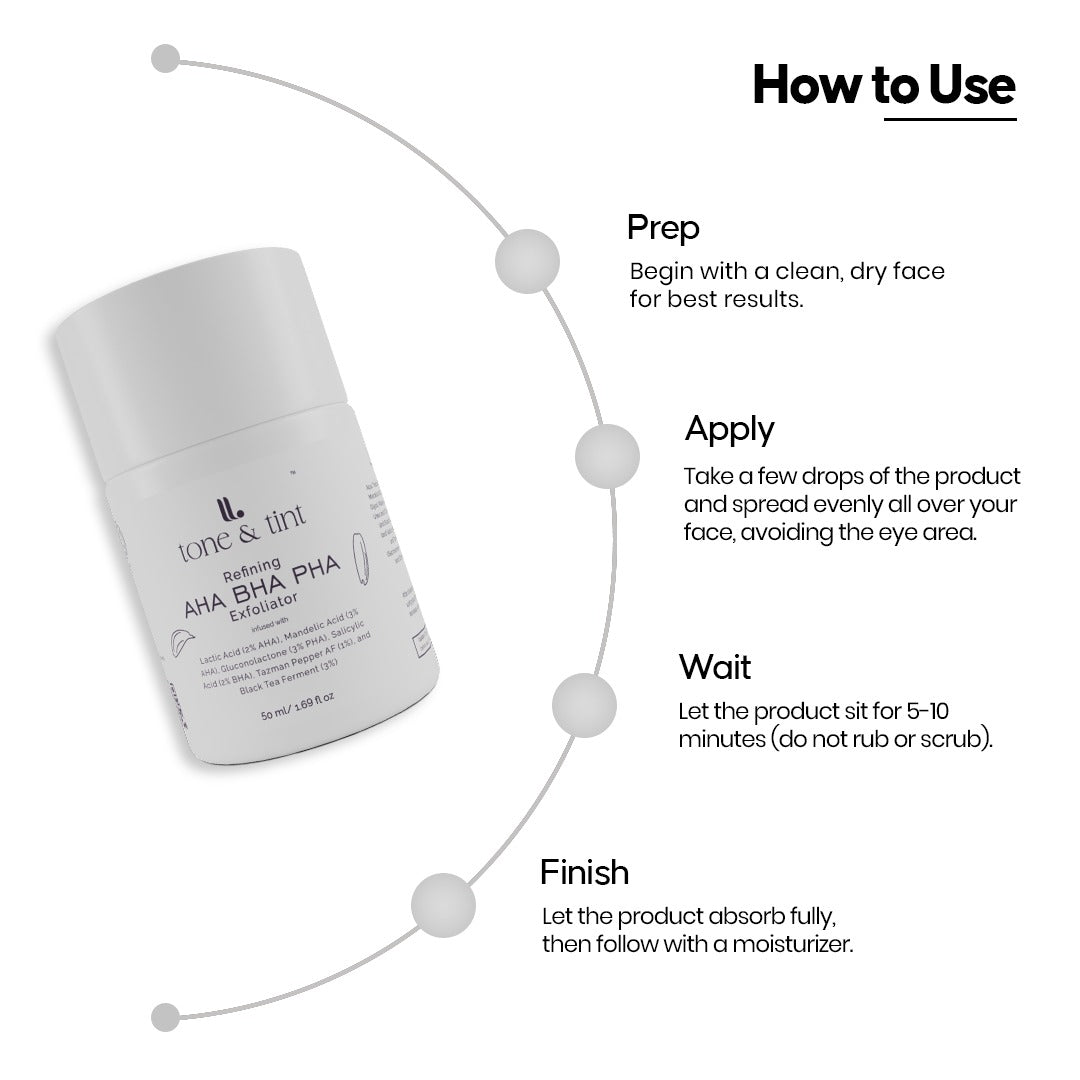 AHA BHA PHA Maximum Renewal Exfoliator 50 ml