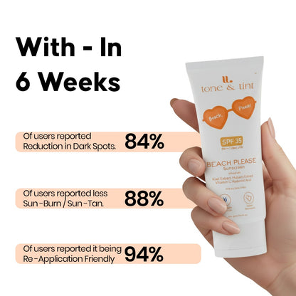 BEACH PLEASE Maximum Defense SPF 35