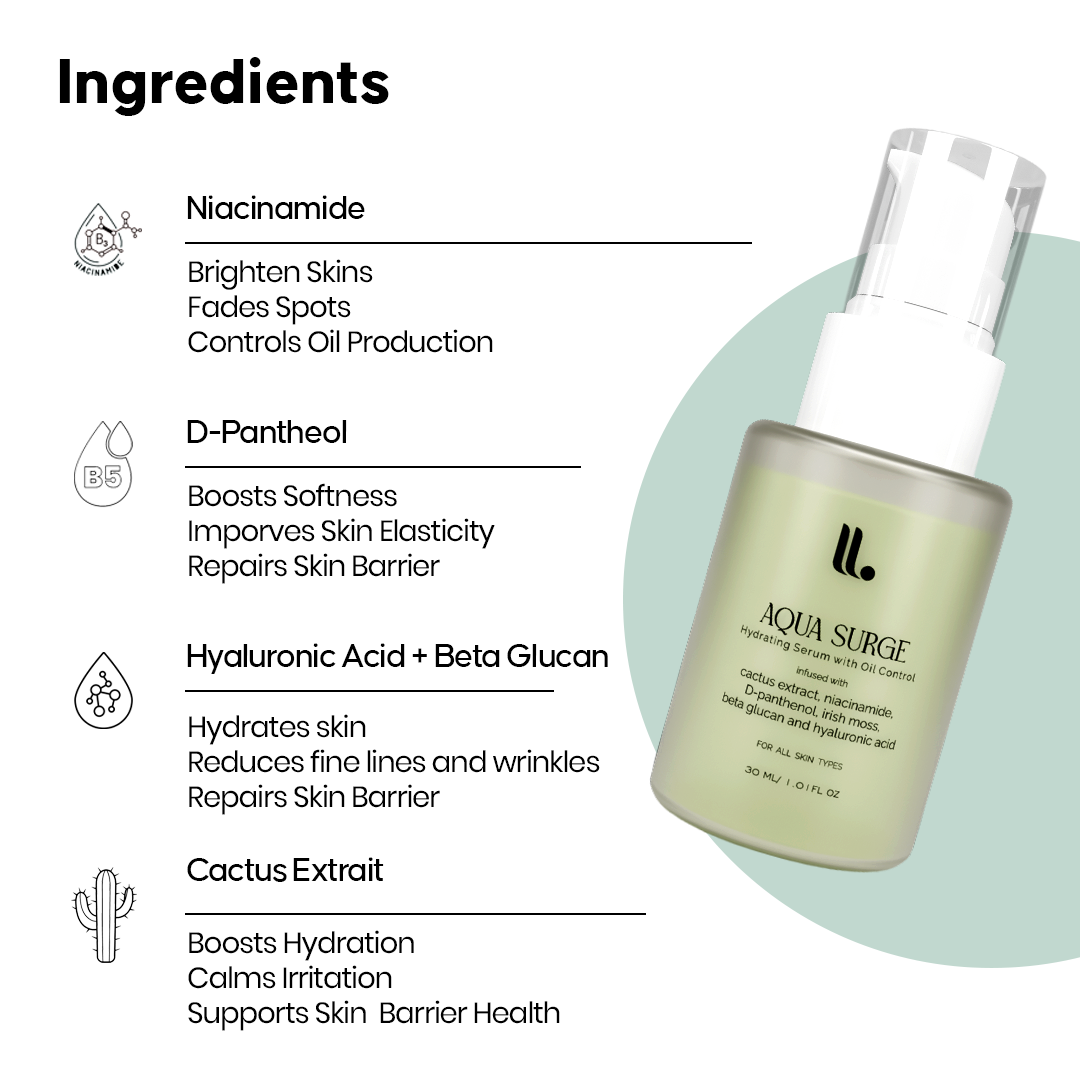 Aqua Surge Ultra Hydrating Niacinamide Serum 30 ml